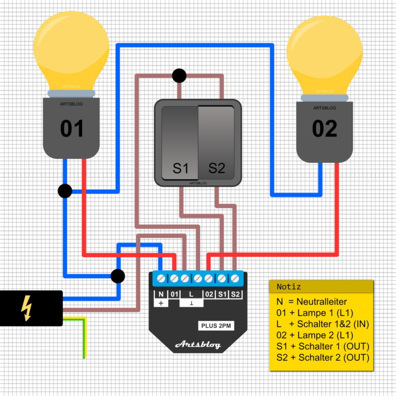 Shelly Plus 2 PM Verdrahten Und An 2 Lampen Anschlie en